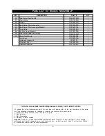 Preview for 9 page of Member's Mark MG3208SLP Operator'S Manual