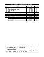 Preview for 41 page of Member's Mark MG3208SLP Operator'S Manual