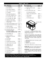 Preview for 7 page of Member's Mark Y0660 N.G. Owner'S Manual