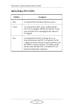 Preview for 8 page of MEMC MRMC-2075-00 Quick Start Manual