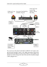 Preview for 11 page of MEMC MRMC-2075-00 Quick Start Manual