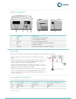 Предварительный просмотр 8 страницы Memco 452 001 Installation Manual