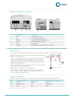 Предварительный просмотр 11 страницы Memco 452 001 Installation Manual