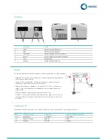 Предварительный просмотр 17 страницы Memco 452 001 Installation Manual