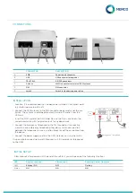 Preview for 2 page of Memco 452 003 Installation Manual