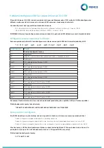 Preview for 11 page of Memco 452 003 Installation Manual