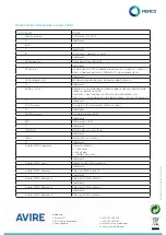 Preview for 14 page of Memco 452 003 Installation Manual