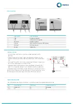 Preview for 16 page of Memco 452 003 Installation Manual