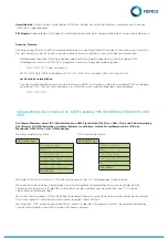 Preview for 17 page of Memco 452 003 Installation Manual