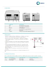 Preview for 23 page of Memco 452 003 Installation Manual