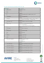 Preview for 28 page of Memco 452 003 Installation Manual