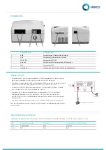 Preview for 30 page of Memco 452 003 Installation Manual