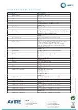 Preview for 35 page of Memco 452 003 Installation Manual