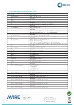 Preview for 42 page of Memco 452 003 Installation Manual