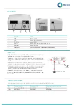 Preview for 44 page of Memco 452 003 Installation Manual