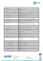 Preview for 49 page of Memco 452 003 Installation Manual