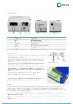 Предварительный просмотр 2 страницы Memco Avire 2G GSM Installation Manual