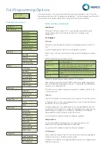 Preview for 5 page of Memco C100 BASE1 Installation Manual