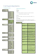 Preview for 6 page of Memco C100 BASE1 Installation Manual