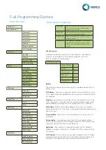 Preview for 7 page of Memco C100 BASE1 Installation Manual