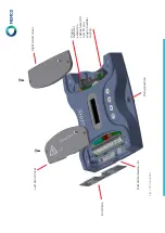 Предварительный просмотр 2 страницы Memco Panachrome+ G3850 Installation Manual