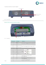 Предварительный просмотр 3 страницы Memco Panachrome+ G3850 Installation Manual