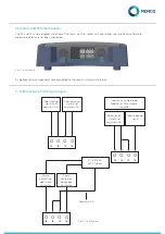 Предварительный просмотр 4 страницы Memco Panachrome+ G3850 Installation Manual