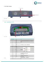 Предварительный просмотр 12 страницы Memco Panachrome+ G3850 Installation Manual