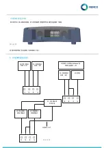 Предварительный просмотр 13 страницы Memco Panachrome+ G3850 Installation Manual