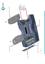 Предварительный просмотр 20 страницы Memco Panachrome+ G3850 Installation Manual