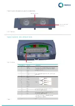 Предварительный просмотр 21 страницы Memco Panachrome+ G3850 Installation Manual