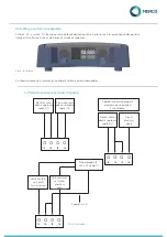 Предварительный просмотр 22 страницы Memco Panachrome+ G3850 Installation Manual