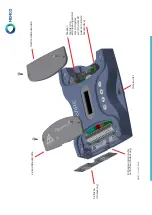 Предварительный просмотр 29 страницы Memco Panachrome+ G3850 Installation Manual