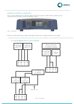 Предварительный просмотр 31 страницы Memco Panachrome+ G3850 Installation Manual