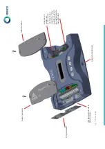 Предварительный просмотр 38 страницы Memco Panachrome+ G3850 Installation Manual