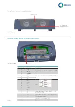 Предварительный просмотр 39 страницы Memco Panachrome+ G3850 Installation Manual