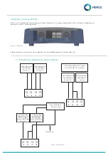 Предварительный просмотр 40 страницы Memco Panachrome+ G3850 Installation Manual