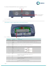 Предварительный просмотр 48 страницы Memco Panachrome+ G3850 Installation Manual