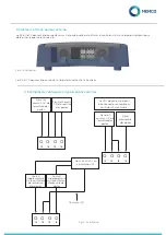 Предварительный просмотр 49 страницы Memco Panachrome+ G3850 Installation Manual