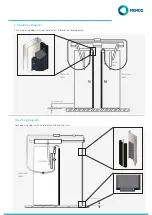 Предварительный просмотр 2 страницы Memco Panachrome Installation Manual