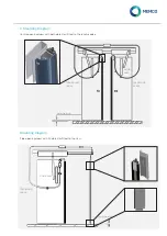 Предварительный просмотр 2 страницы Memco Panachrome+ Installation Manual