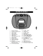 Preview for 6 page of Memcorp MMG-CR2900 Operating Instructions Manual