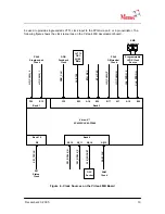 Preview for 13 page of Memec Virtex-4 User Manual