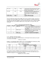 Preview for 16 page of Memec Virtex-4 User Manual