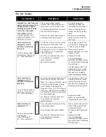 Preview for 15 page of Memjet AS-1180C Service Manual