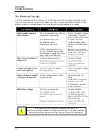 Preview for 16 page of Memjet AS-1180C Service Manual