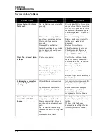 Preview for 20 page of Memjet AS-1180C Service Manual