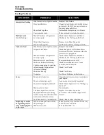 Preview for 22 page of Memjet AS-1180C Service Manual