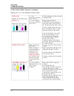 Preview for 26 page of Memjet AS-1180C Service Manual