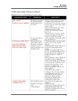 Preview for 27 page of Memjet AS-1180C Service Manual